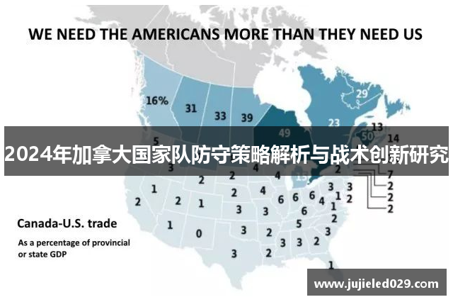 2024年加拿大国家队防守策略解析与战术创新研究