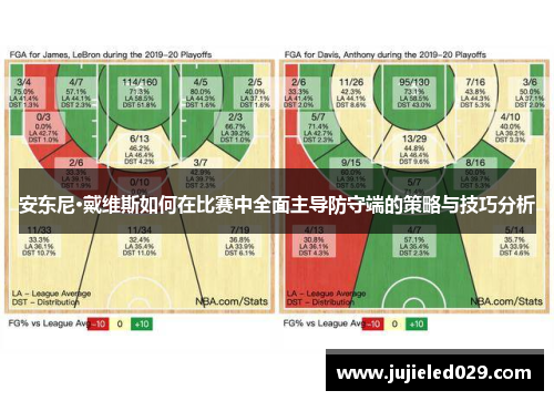 安东尼·戴维斯如何在比赛中全面主导防守端的策略与技巧分析