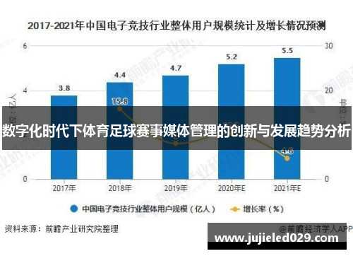 数字化时代下体育足球赛事媒体管理的创新与发展趋势分析