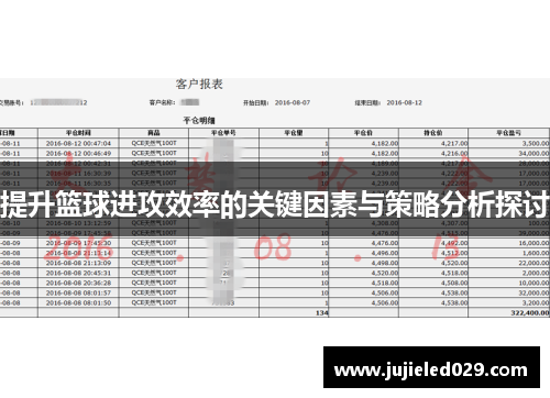 提升篮球进攻效率的关键因素与策略分析探讨