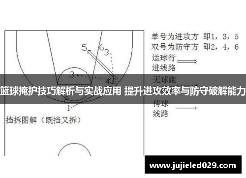 篮球掩护技巧解析与实战应用 提升进攻效率与防守破解能力
