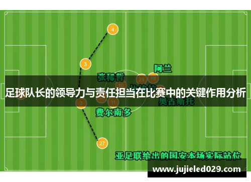 足球队长的领导力与责任担当在比赛中的关键作用分析