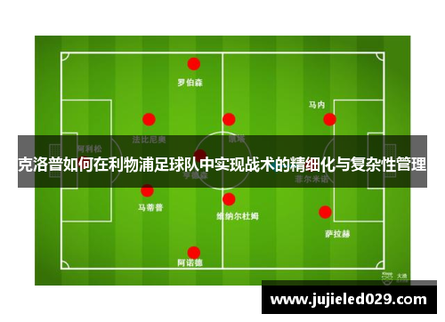 克洛普如何在利物浦足球队中实现战术的精细化与复杂性管理