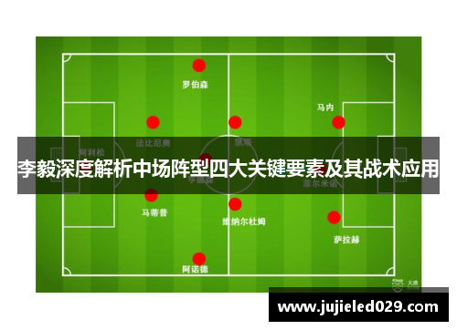 李毅深度解析中场阵型四大关键要素及其战术应用