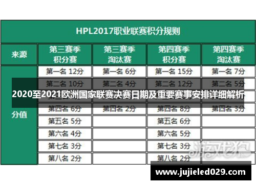 2020至2021欧洲国家联赛决赛日期及重要赛事安排详细解析