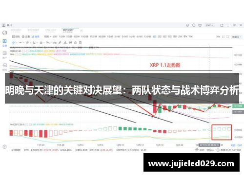 明晚与天津的关键对决展望：两队状态与战术博弈分析